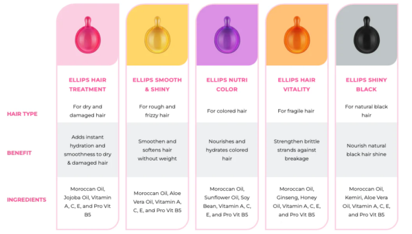 ellips hair products